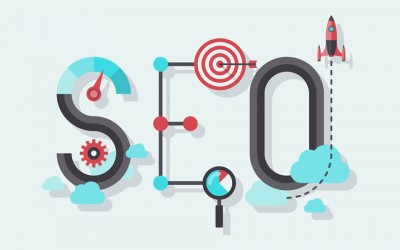 Seven different ways - how COVID-19 underlying values of SEO measurements